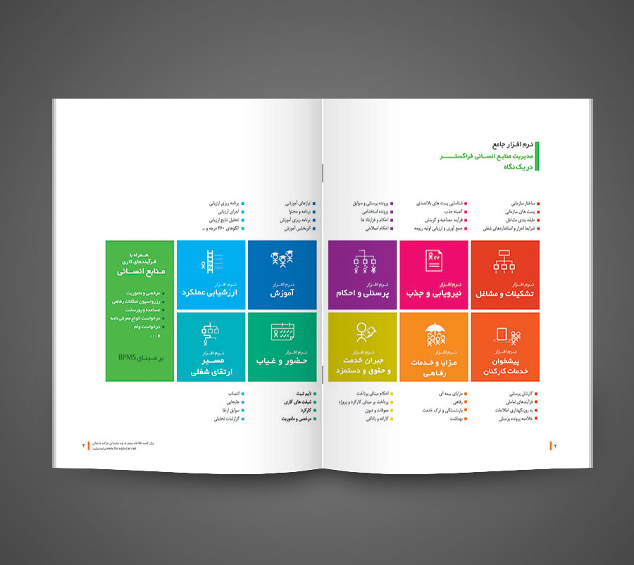طراحی و چاپ کاتالوگ منابع انسانی فراگستر