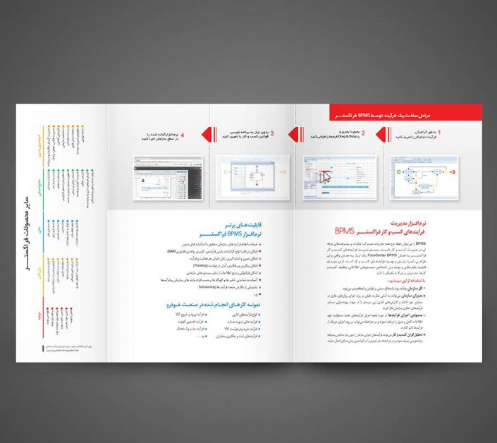 طراحی و چاپ کاتالوگ 3 لت BPMS فراگستر