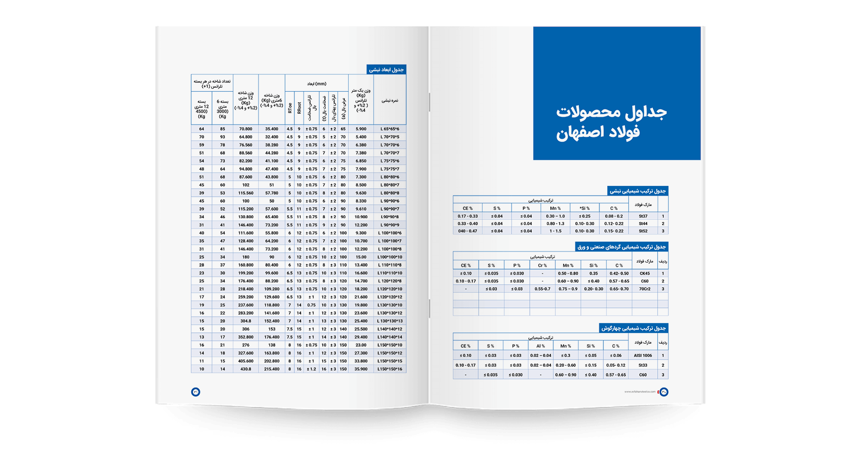 کاتالوگ فولاد اصفهان