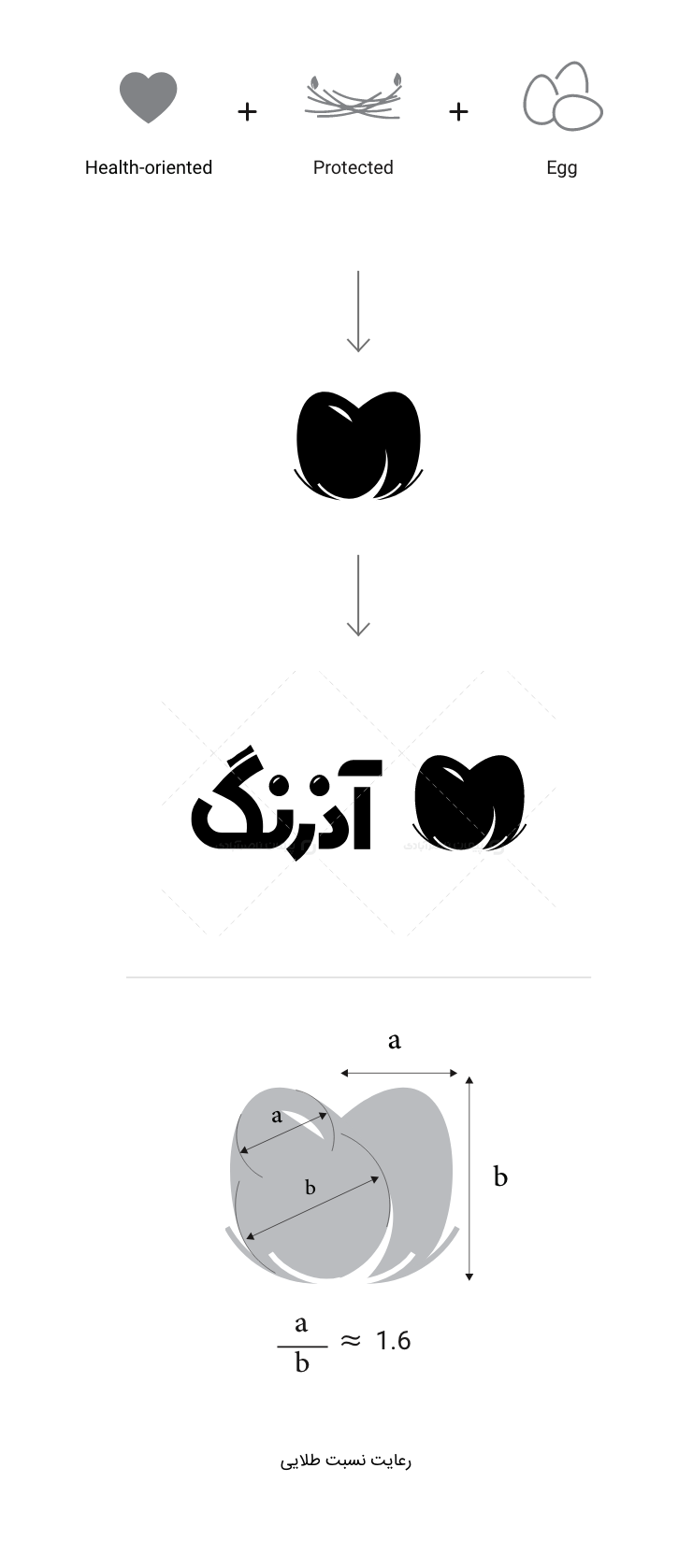 پشتوانه فکری لوگو آذرنگ